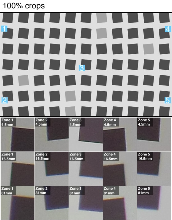 Science Section 1 Images