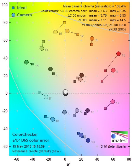 colorerrorxp200.jpg