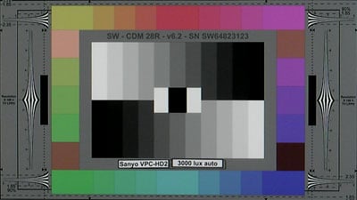 Sanyo_VPC-HD2_3000lux_auto_web.jpg
