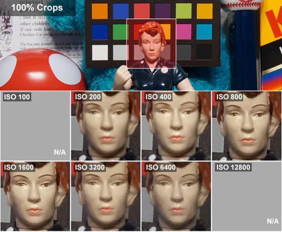 As you can see above, the entire base ISO range is fair play without losing too much quality.