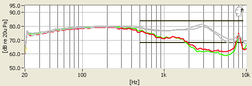 Audiofly-AF78M-Frequency-Response.jpg