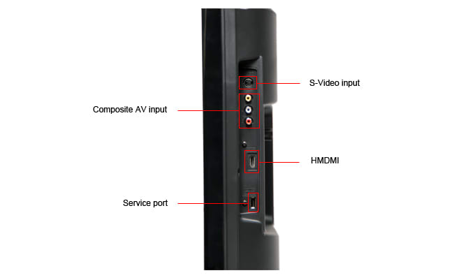Connectivity Tour Image 2