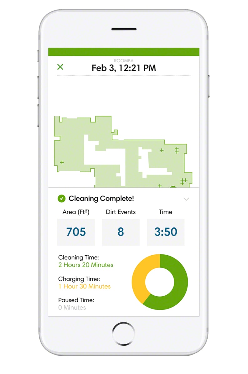 Roomba Clean Map