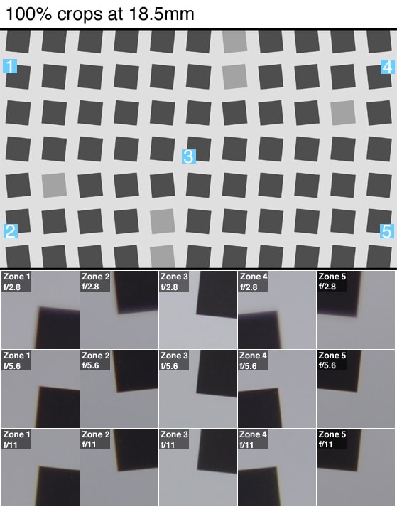 DCI-SCIENCE-SHARPNESS.jpg