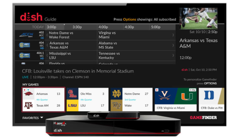 How to Watch Football on DISH in 2023