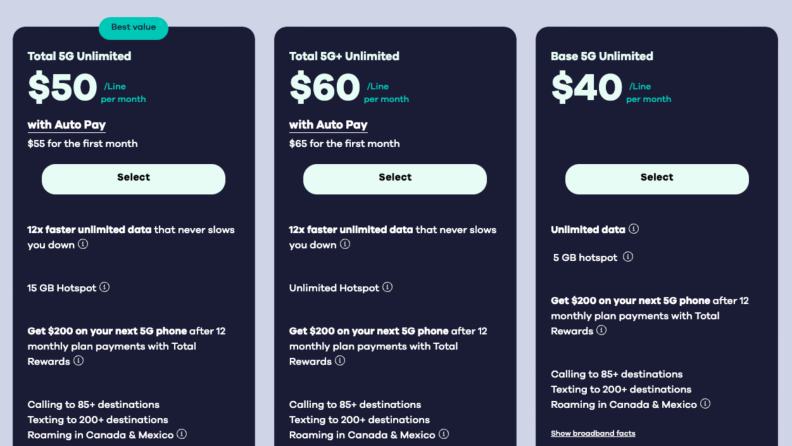 A screenshot of Total Wireless' three 5G unlimited phone plans, displaying pricing, data limits, hotspot availability, and additional perks like international calling and rewards.