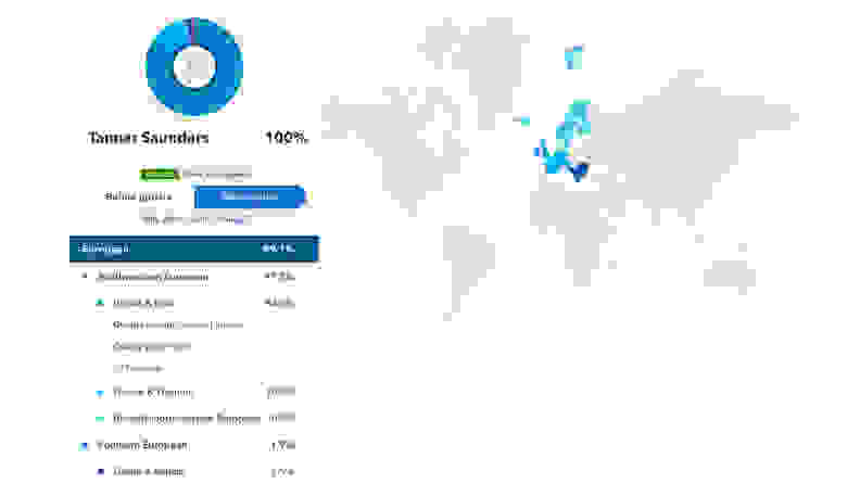 23 andme