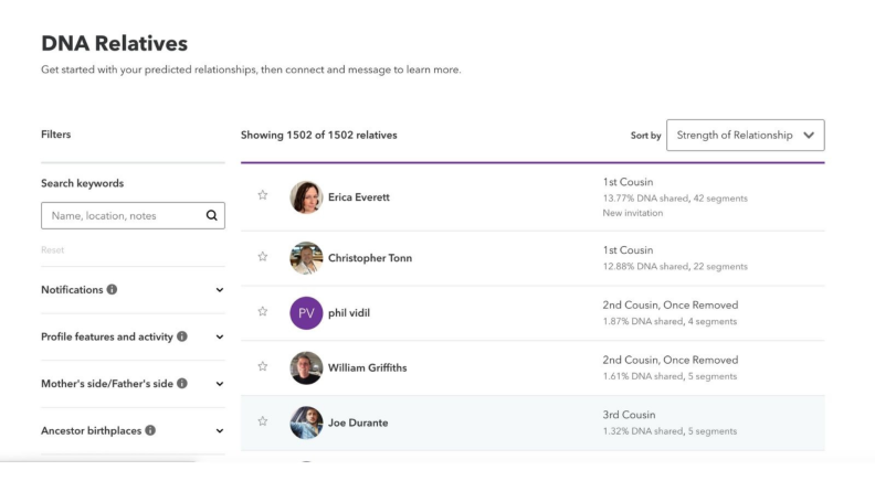 List of potential family members listed on 23andMe site.