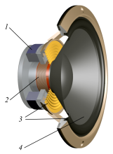 Dynamic loudspeaker