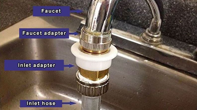 A portable washer attached to a sink faucet, with labels for inlet hose, inlet hose adapter, faucet and faucet adapter