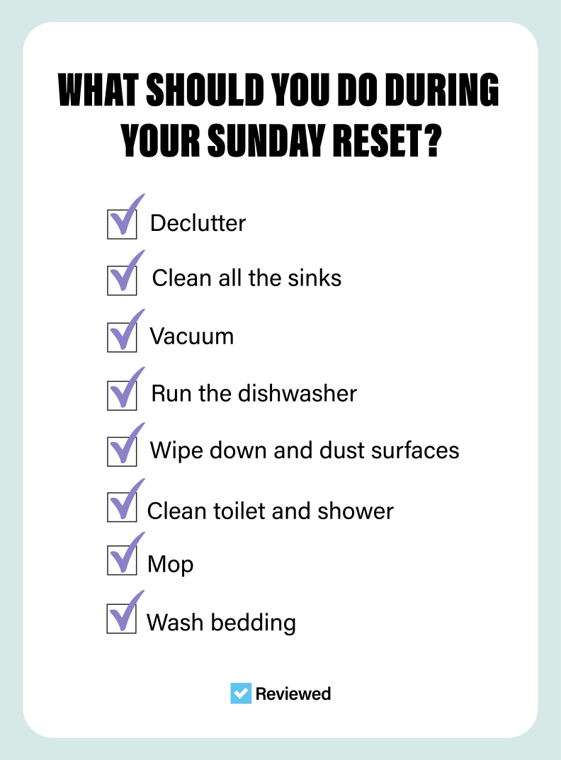 Infographic about tasks that you can carry out to make your Sunday more productive.