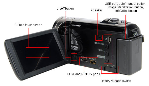 Panasonic HC-V500M Camcorder Review - Reviewed
