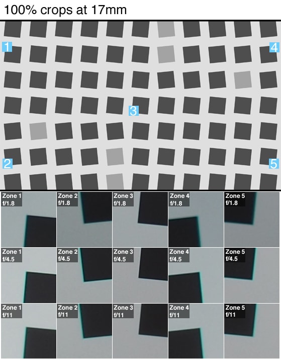Sharpness.jpg
