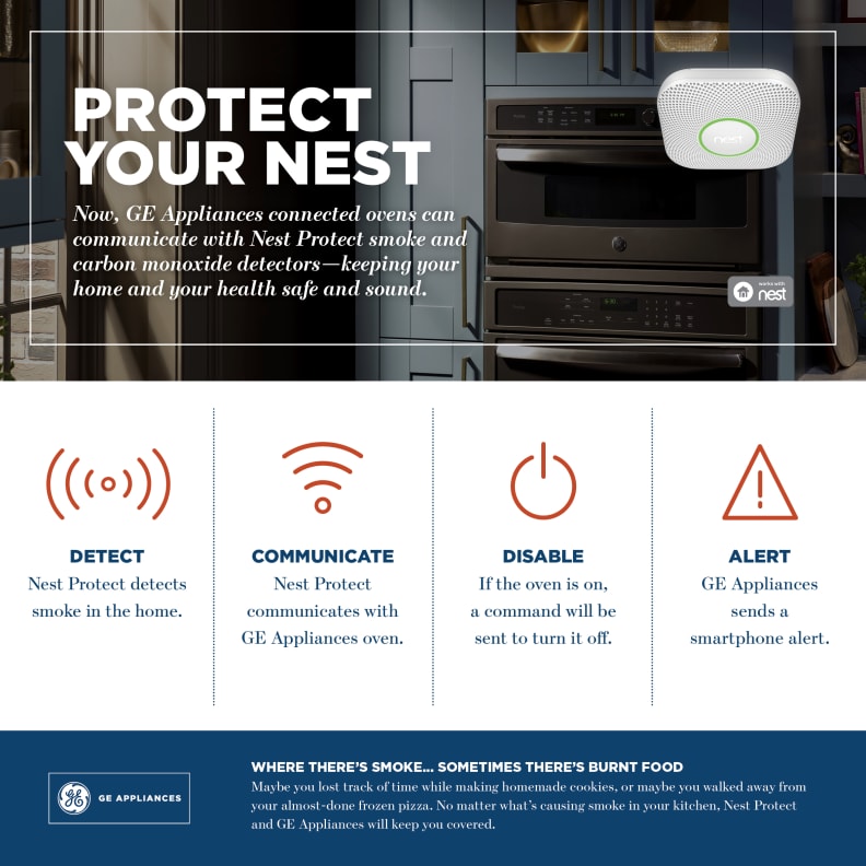 GE Nest Integration Chart