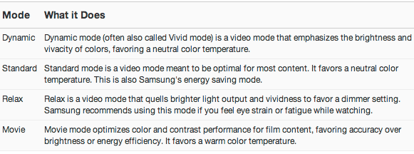 videomodes.png