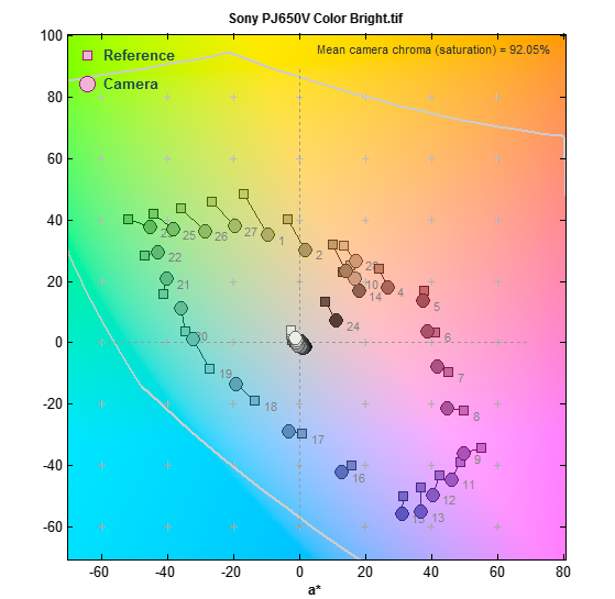 PJ650VColor.png