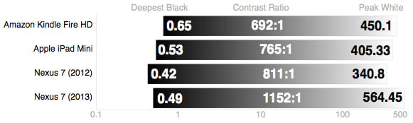 Screen shot 2013-07-26 at 3.43.29 PM.png