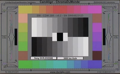 Sony_DCR-DVD508_3000_lux_web.jpg