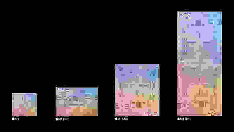 A mockup of all the M1 Chips, including the original, M1 Pro, M1 Max, and M1 Ultra, showing the size difference between them all.
