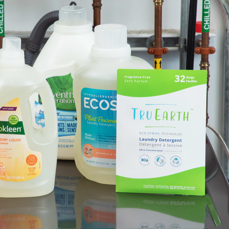 Top 5 Eco-friendly Brands in 2023