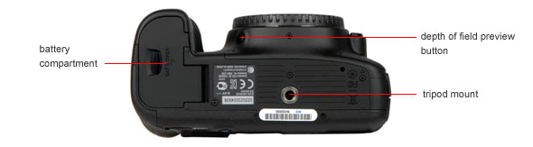 Nikon Coolpix S4100 5x Optical Zoom 14.0 MP Plum Digital Camera -   Finland