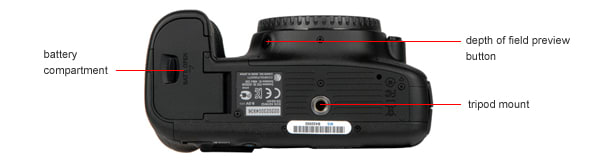 Camerarace  Sony Cyber-shot DSC-W570 - Review and technical sheet