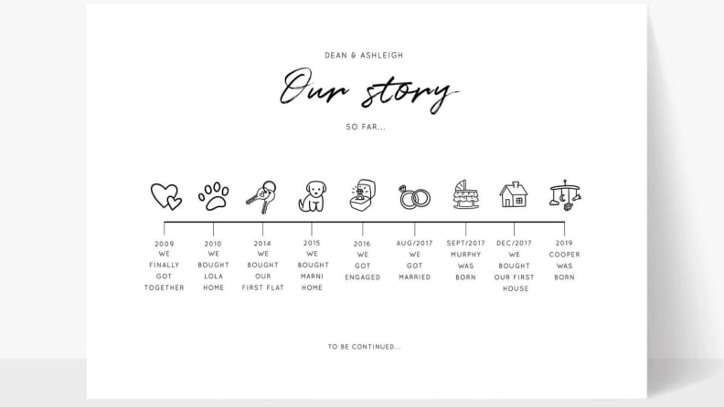 An Our Story Print telling the love story of a couple.