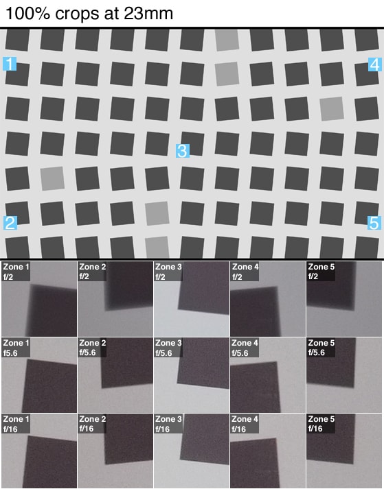 Other Tests Images