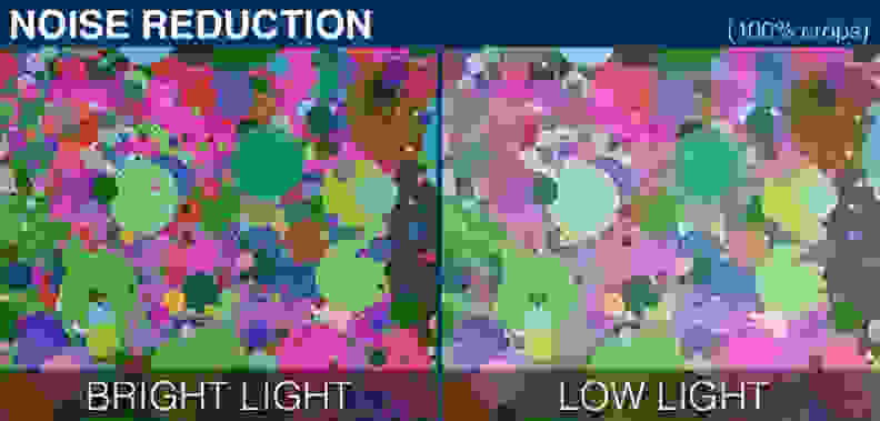 100% crops of a test chart shot by the LG G Flex in low light and bright light.