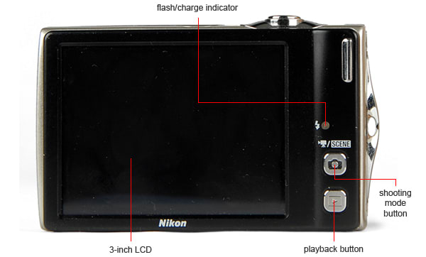 Nikon Coolpix S4000 - Direct Imaging