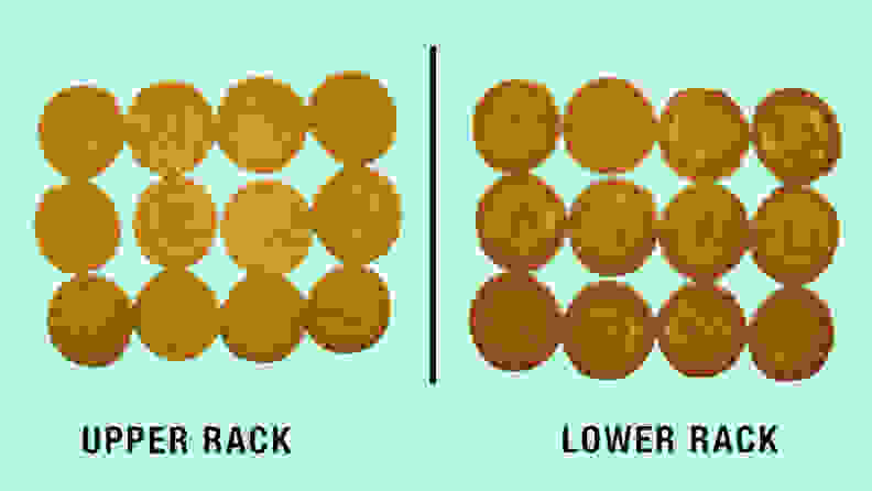 Two batches of cookies showing browning from baking on the top rack or bottom rack.