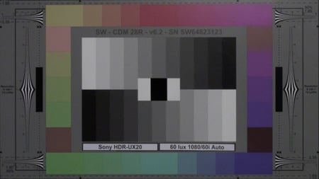 Sony_HDR-UX20_60_Lux_Auto_web.jpg