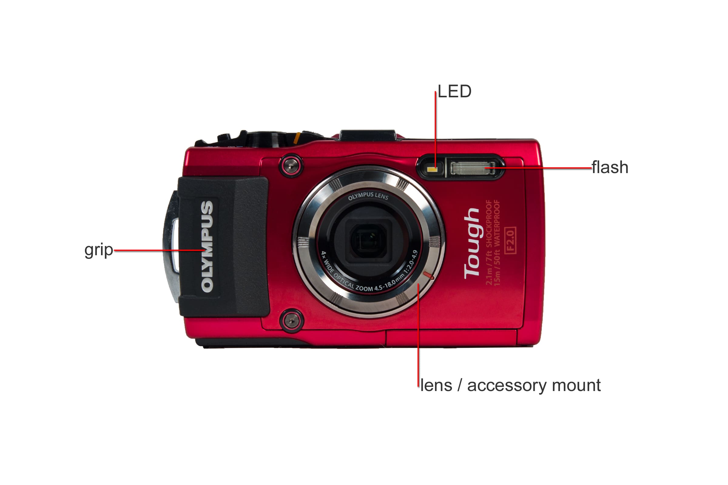 Olympus TG-3 Waterproof Digital Camera Review - Reviewed.com Cameras
