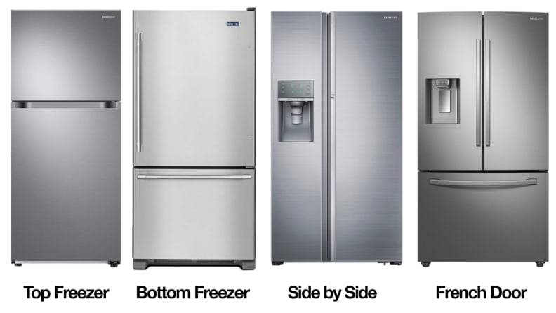 These are the main types of full-sized fridges