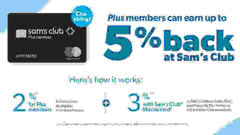 Sams Club Mastercard info