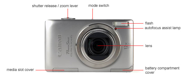 Front Tour Image
