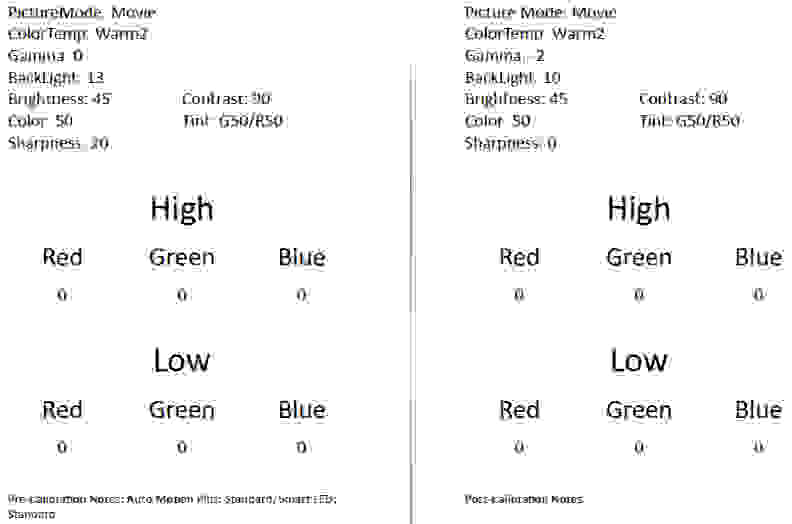 Samsung UN65JS9500 test results calibration