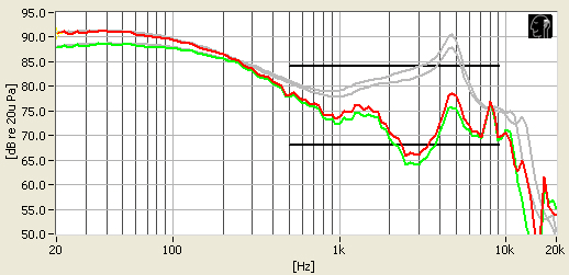 freq.jpg