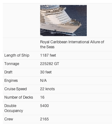 Ship Tour Overview.png