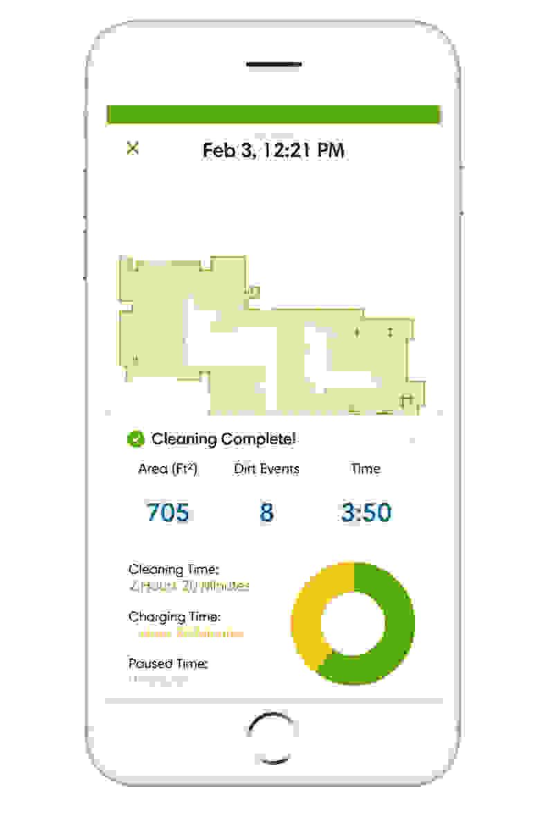 Roomba Clean Map