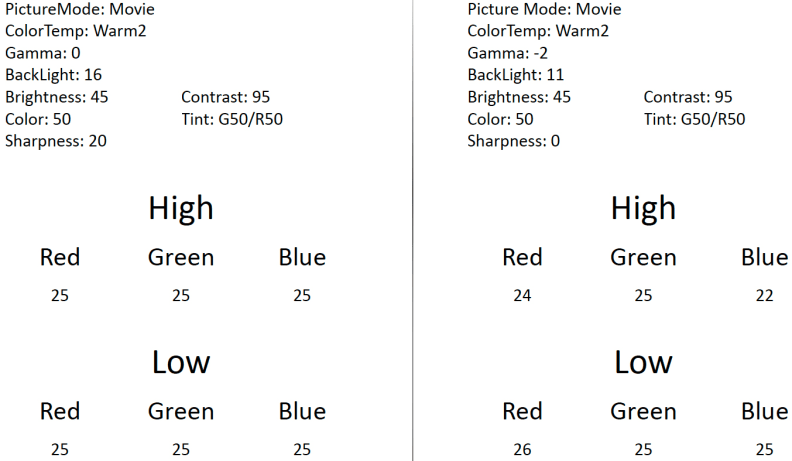 F6400 Calibration Settings