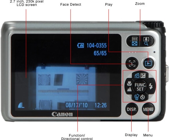 canon powershot a3000 is digital camera