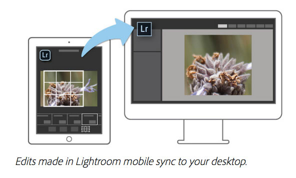 mobilesync.jpg
