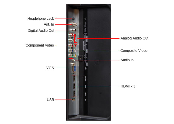 Connectivity Tour Image 1