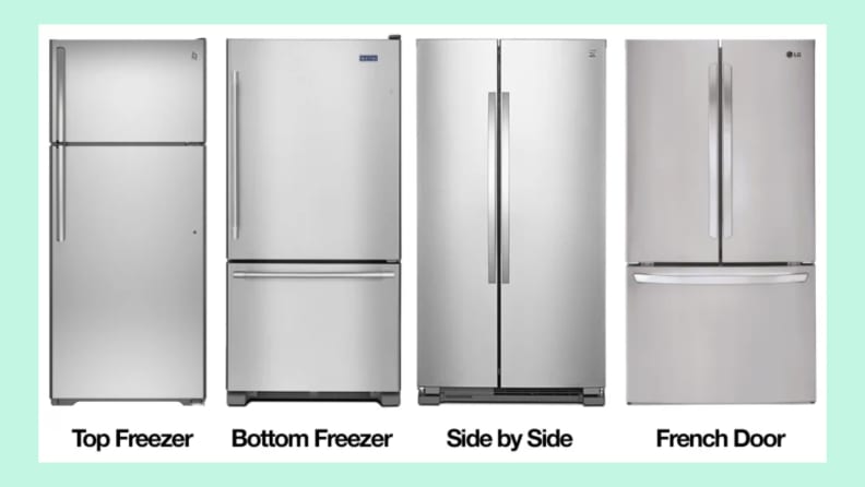 Choosing the Right Refrigerator - Buying Guides ArchiExpo