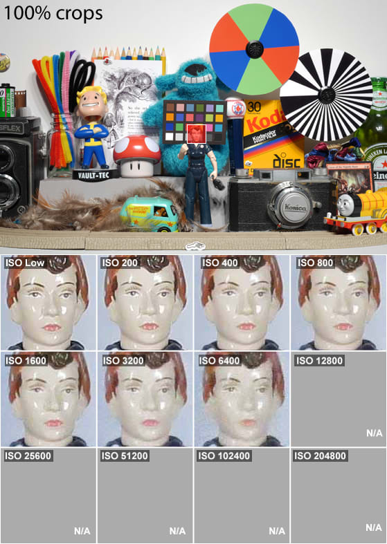 Science Section 2 Images