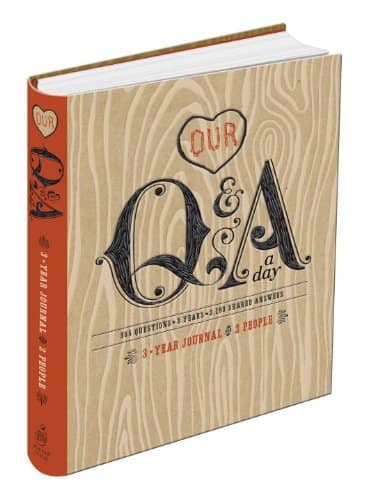 QA