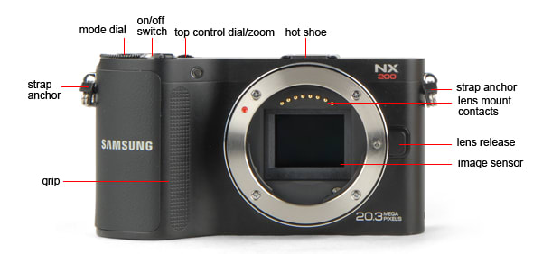 Front Tour Image