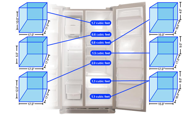 black decker 3 3 cu ft refrigerator black bcd33b from