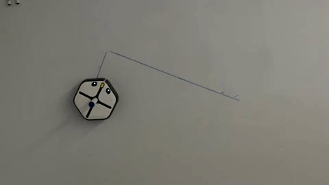 Root Robotics has an eraser pad that it deploys to clean up dry erase marker lines.